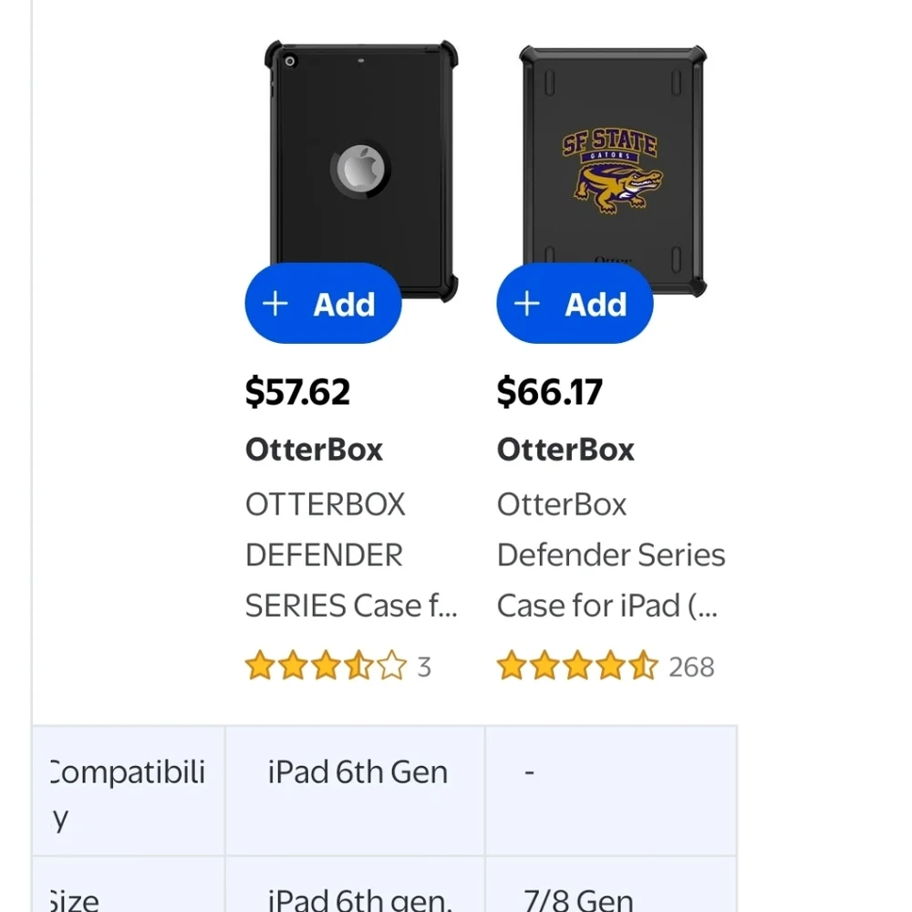 EUC OtterBox Gray Protective Case F/ipad 5th & 6th Generation